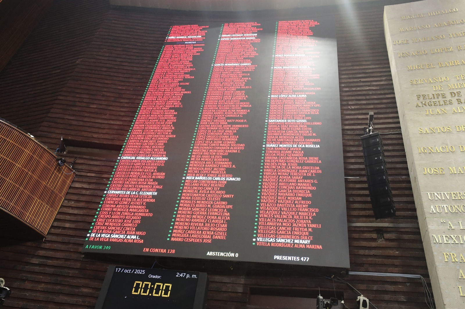 Estima ingresos por 10 billones 193 mil 683.7 millones de pesos, 891 mil 667 mdp más que en 2025.