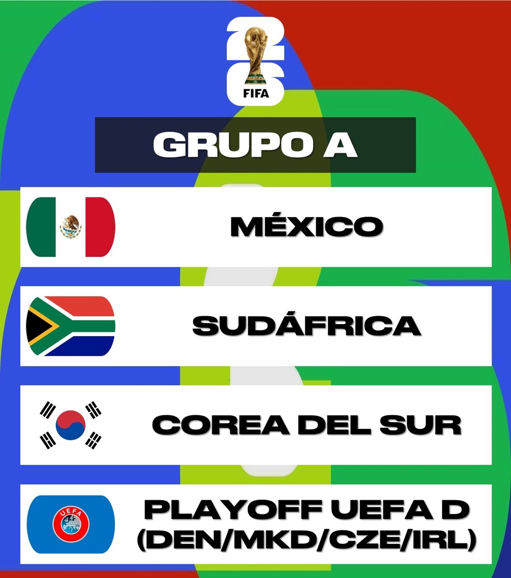 Para el Tri, este será su noveno Mundial consecutivo y el decimoséptimo en su historia.