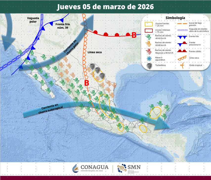 Un canal de baja presión, una línea seca y el avance del frente frío 39 provocarán lluvias intensas, vientos fuertes y tormentas eléctricas en varias regiones de México este jueves. Autoridades advierten riesgo de torbellinos en Coahuila y Nuevo León, así como persistencia de la onda de calor en el sur.