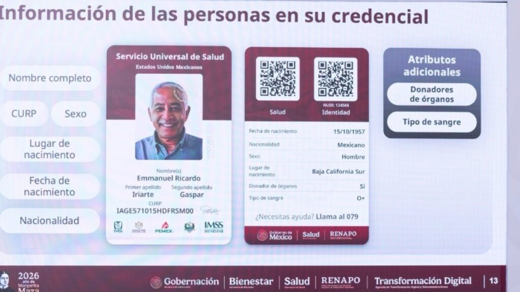 Bienestar desplegará 2,898 módulos y más de 17 mil trabajadores para registrar a 134 millones de personas; la entrega será seis semanas después del trámite.