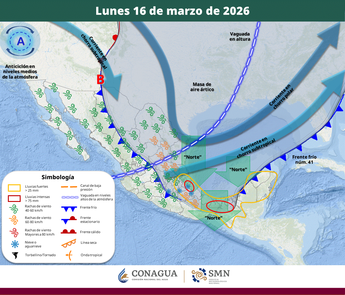 El sistema frontal avanzará sobre el Golfo de México y generará lluvias intensas en el sureste y centro del país, evento de “Norte” con rachas de hasta 120 km/h y posible caída de nieve en volcanes; al mismo tiempo persistirá una onda de calor en estados del occidente y sur.