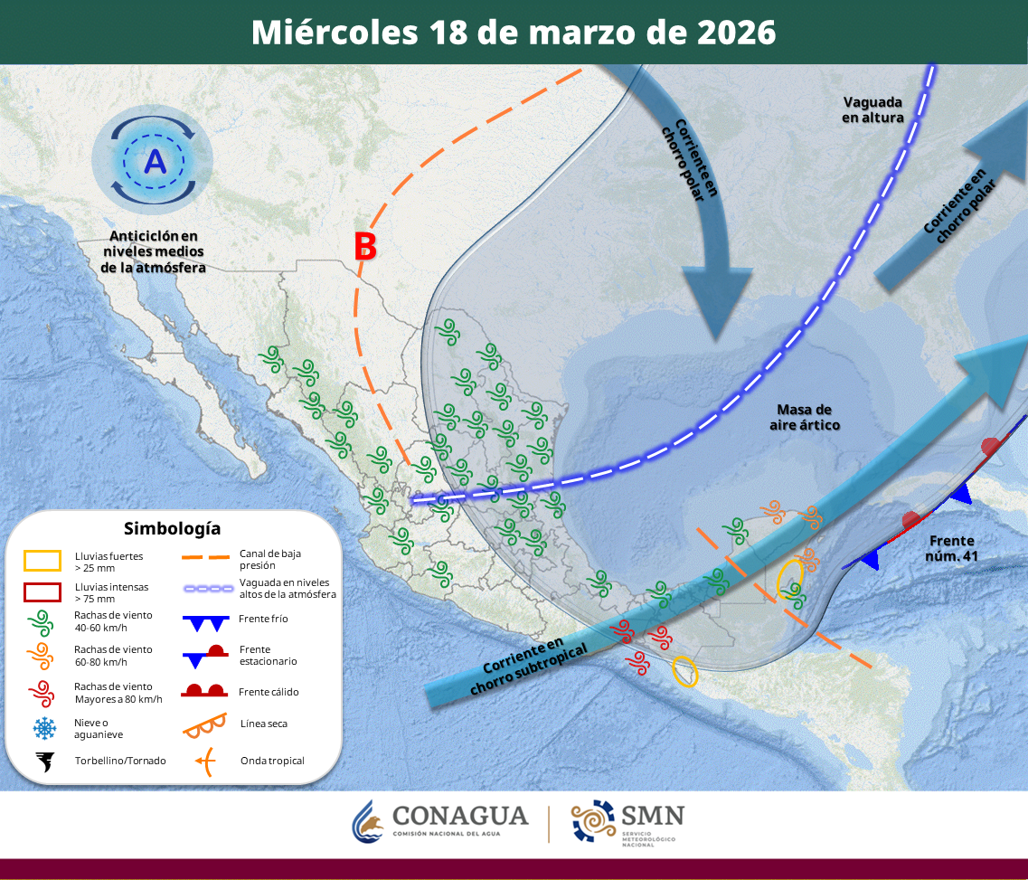 El sistema frontal interactuará con una vaguada polar y la corriente en chorro, generando precipitaciones en el sureste y rachas de hasta 90 km/h en el Istmo de Tehuantepec; mientras, continúa ambiente caluroso en el occidente del país.