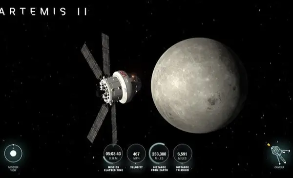 La misión de la NASA alcanza la mayor distancia recorrida por humanos en el espacio, superando una marca vigente por más de cinco décadas