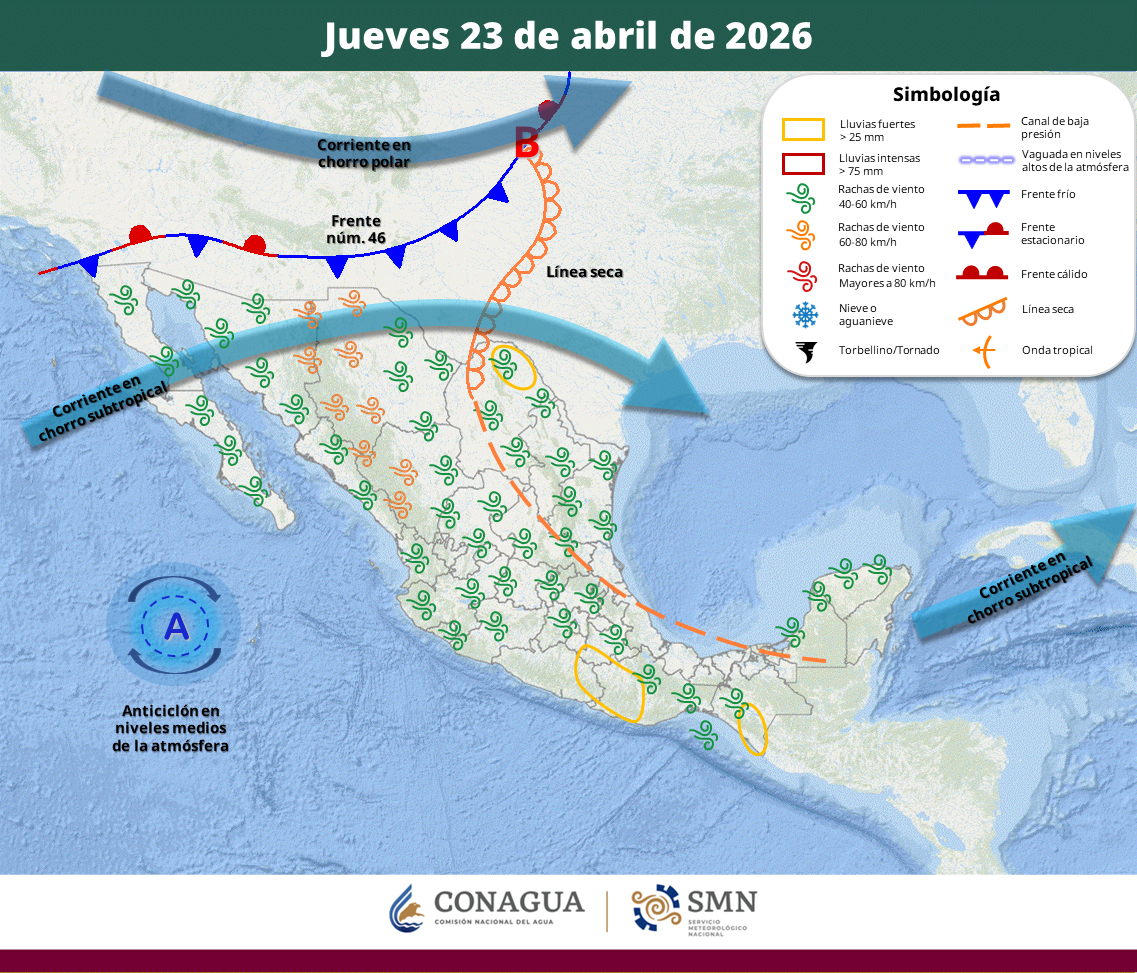 El frente frío número 46, en interacción con una línea seca en Coahuila y la corriente en chorro subtropical, generará este jueves lluvias fuertes, rachas de viento y tolvaneras en el norte del país, mientras que una onda de calor mantendrá temperaturas de hasta 45 grados Celsius en al menos siete entidades.