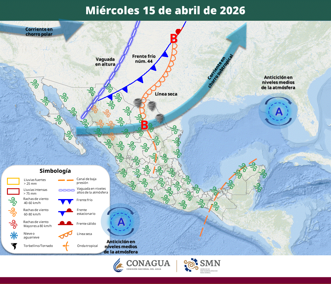 El sistema frontal impactará estados del norte con chubascos y rachas de hasta 70 km/h, mientras una circulación anticiclónica mantendrá temperaturas de hasta 45 grados en entidades del Pacífico y centro del país.