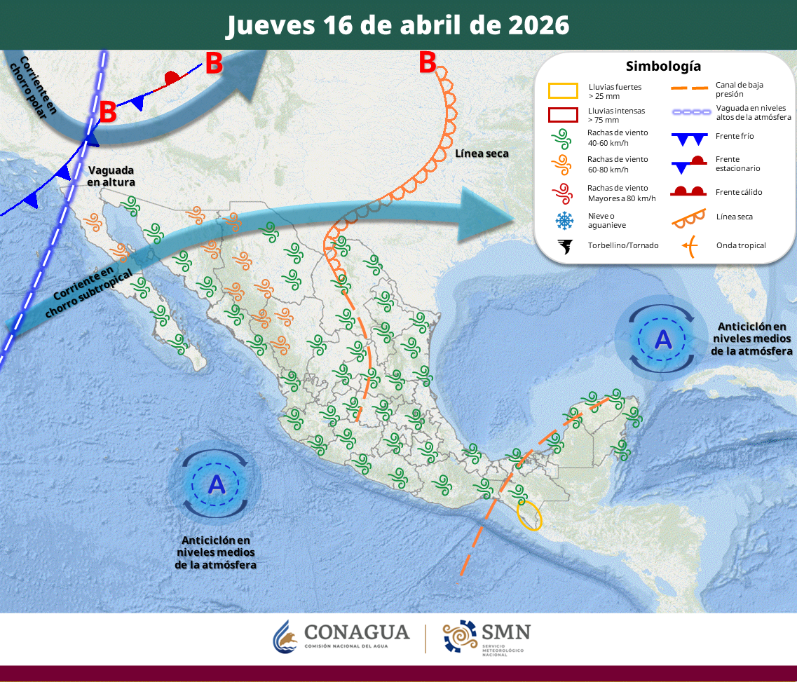 El noreste del país registrará chubascos y rachas intensas de viento por la interacción de una línea seca con la corriente en chorro subtropical, mientras que gran parte del territorio mantendrá ambiente caluroso a muy caluroso con lluvias aisladas en varias entidades.