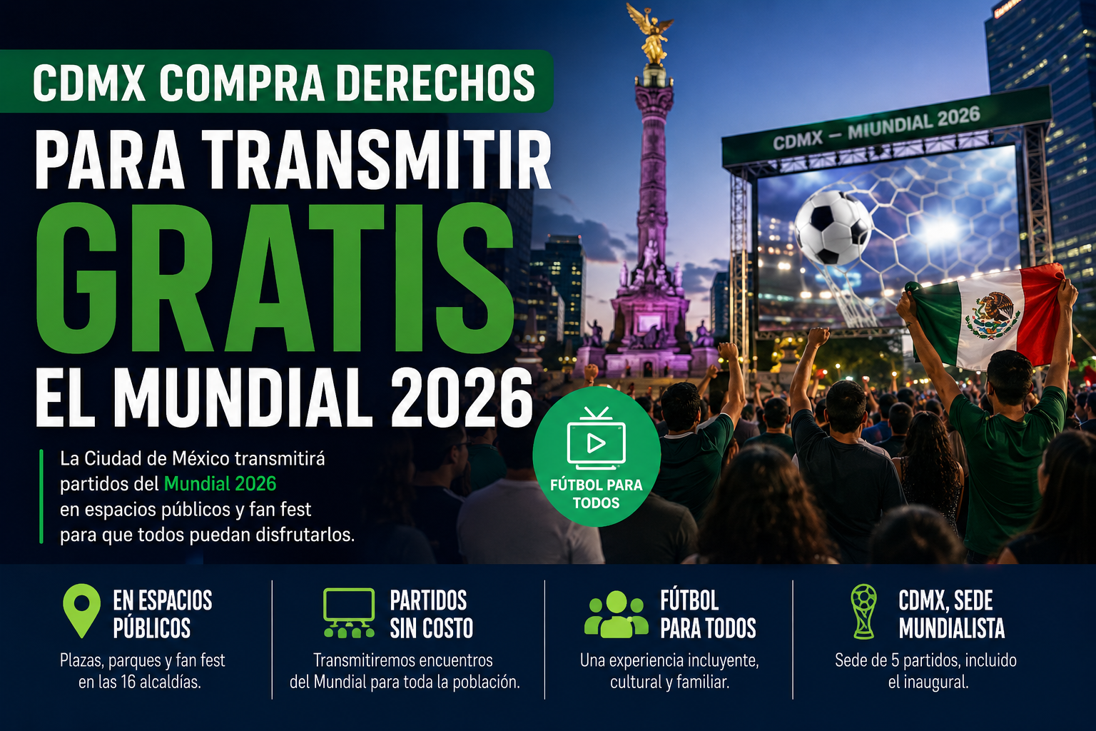 La jefa de Gobierno, Clara Brugada, informó que la capital adquirió derechos de transmisión para proyectar encuentros de la Copa Mundial FIFA 2026 en fan fest y plazas públicas, en medio del combate oficial contra la piratería digital.