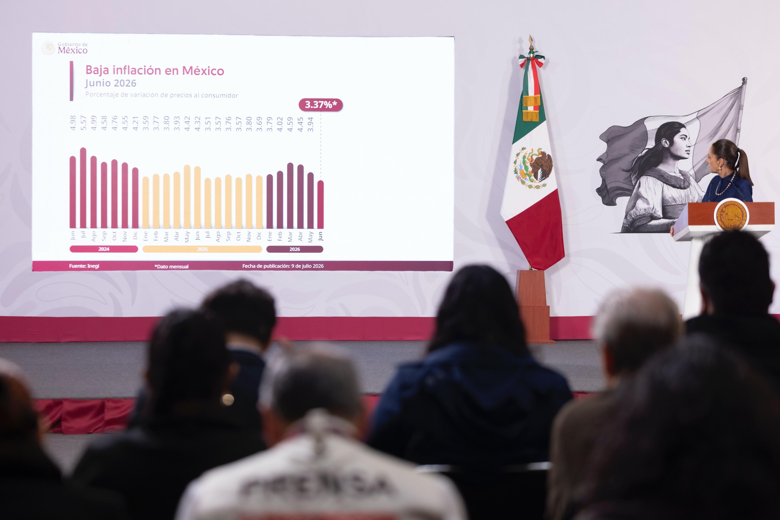 Presidenta descarta gravar patrimonios familiares y retiros de trabajadores fallecidos; tampoco prevé crear nuevos impuestos en su sexenio