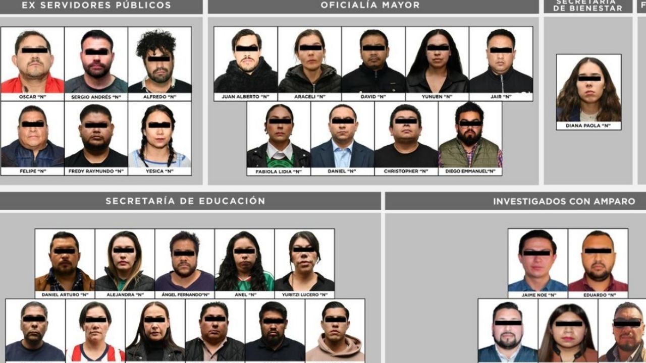 Presuntos implicados cobraban sin trabajar y financiaban vida de lujo.