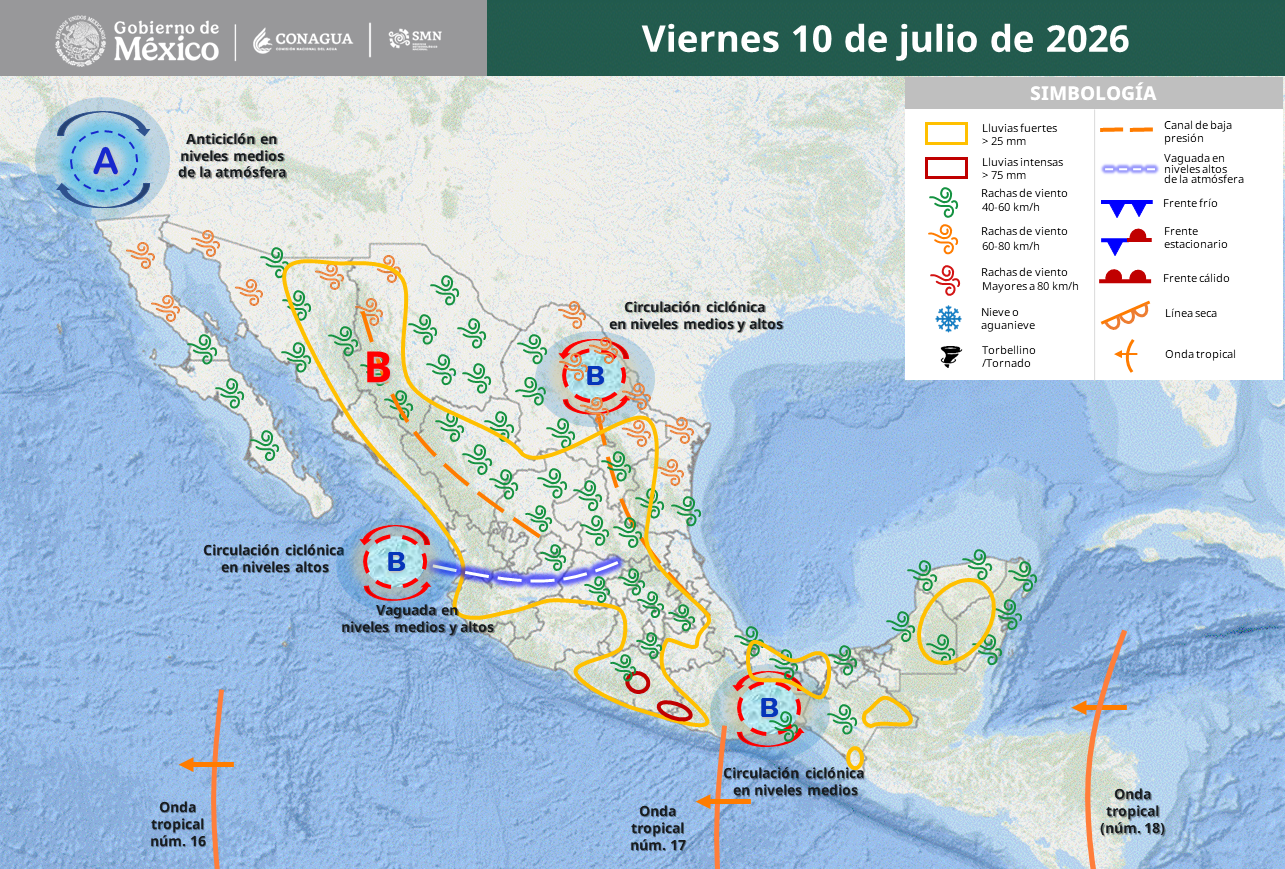 Dos ondas tropicales, canales de baja presión y circulaciones ciclónicas mantendrán un escenario de lluvias intensas, tormentas eléctricas y calor extremo en gran parte del país durante las próximas 48 horas, con especial impacto en Guerrero y Oaxaca, donde se prevén precipitaciones de hasta 150 milímetros. El pronóstico del Servicio Meteorológico Nacional (SMN) establece que la interacción de circulaciones ciclónicas en niveles medios y altos de la atmósfera con canales de baja presión, además del paso de la onda tropical número 17 sobre el sur del país, favorecerá lluvias fuertes a intensas acompañadas de descargas eléctricas y posible caída de granizo en entidades del norte, occidente y centro de México. Para este viernes, Guerrero —principalmente en el sur y oriente— y Oaxaca —en su porción occidental— concentrarán las lluvias más severas, con acumulados de entre 75 y 150 milímetros, condición que incrementa el riesgo de desbordamiento de ríos, deslaves, inundaciones y encharcamientos en zonas bajas. También se pronostican lluvias muy fuertes en Sonora, Chihuahua, Coahuila, Nuevo León, Tamaulipas, San Luis Potosí, Guanajuato, Hidalgo, Tlaxcala, Veracruz y Chiapas, mientras que la Ciudad de México, el Estado de México, Puebla, Morelos, Jalisco, Durango, Campeche, Yucatán y Quintana Roo registrarán precipitaciones fuertes. Además, una nueva onda tropical, identificada como la número 18, comenzará a aproximarse a la Península de Yucatán, lo que reforzará el potencial de lluvias en Campeche, Yucatán y Quintana Roo durante las siguientes horas. En contraste, el ambiente continuará extremadamente caluroso en el noroeste y norte del país debido al fortalecimiento de un anticiclón en niveles medios de la atmósfera. Las temperaturas más elevadas superarán los 45 grados Celsius en el noreste de Baja California, mientras que Sonora, Chihuahua y Sinaloa alcanzarán entre 40 y 45 grados. Asimismo, persistirá la onda de calor en Baja California Sur, Sonora y Sinaloa, extendiéndose desde este viernes hacia la costa de Michoacán y el sur de Oaxaca. El SMN también prevé rachas de viento de hasta 70 kilómetros por hora en Baja California, Sonora y Chihuahua, además de evento de surada en Coahuila, Nuevo León y Tamaulipas, condiciones que podrían provocar la caída de árboles, anuncios espectaculares y afectaciones a la infraestructura. En las costas del Pacífico, desde Jalisco hasta Chiapas, así como en la costa occidental de la península de Baja California, se esperan olas de entre 1.5 y 2.5 metros de altura, mientras que en el Golfo de México el oleaje alcanzará hasta dos metros. Ante este panorama, las autoridades recomendaron mantenerse atentos a los avisos del Servicio Meteorológico Nacional y de Protección Civil, debido al riesgo de inundaciones, deslaves y afectaciones por viento fuerte y tormentas eléctricas en diversas regiones del país.