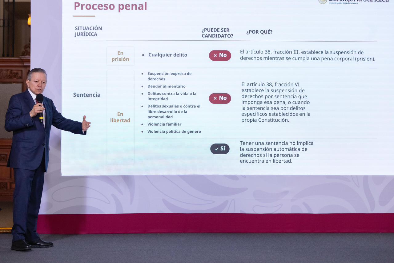 Presunción de inocencia mantiene derechos políticos, afirma Zaldívar.