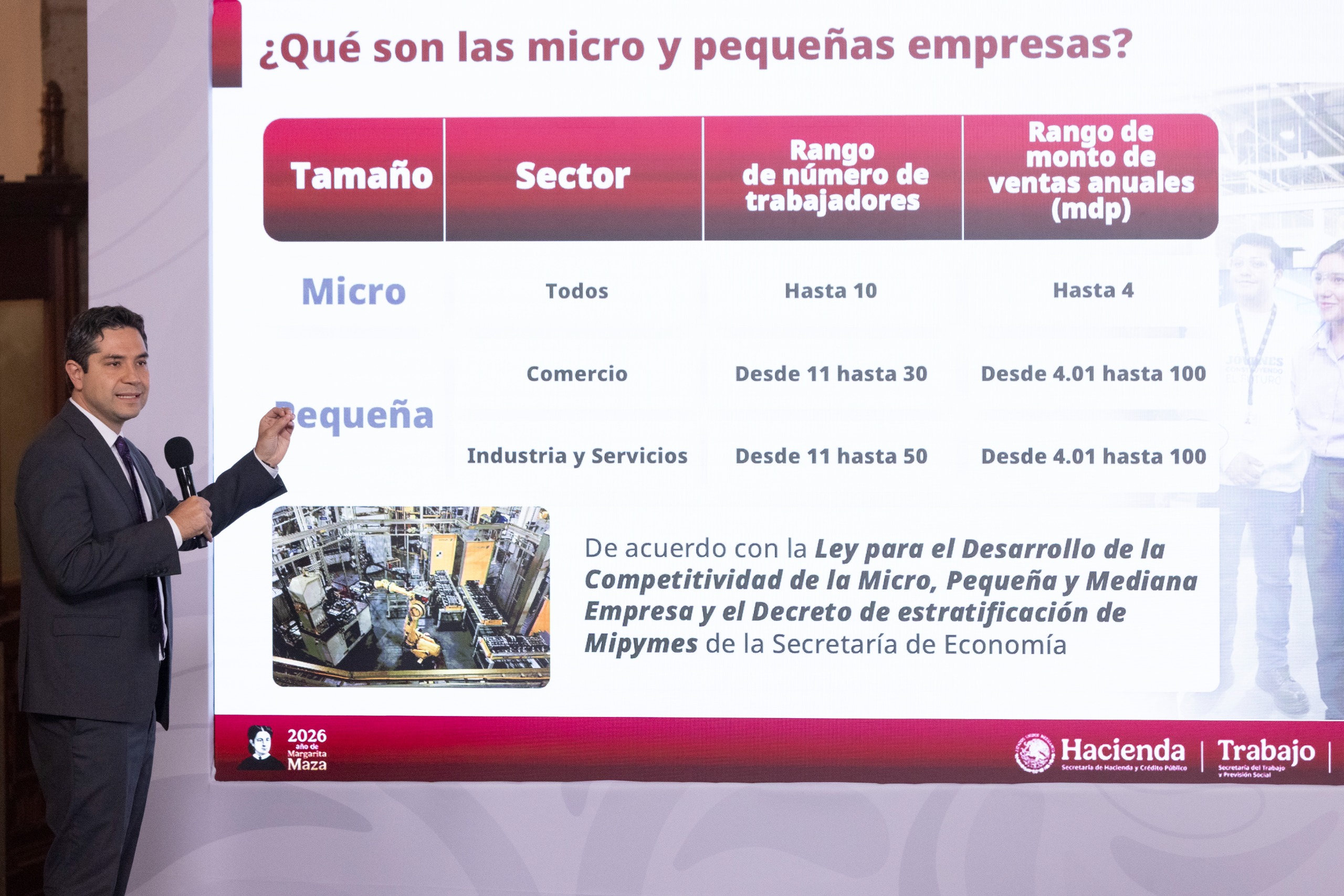 SAT prevé sumar 1.6 millones de contribuyentes con nuevas facilidades fiscales.