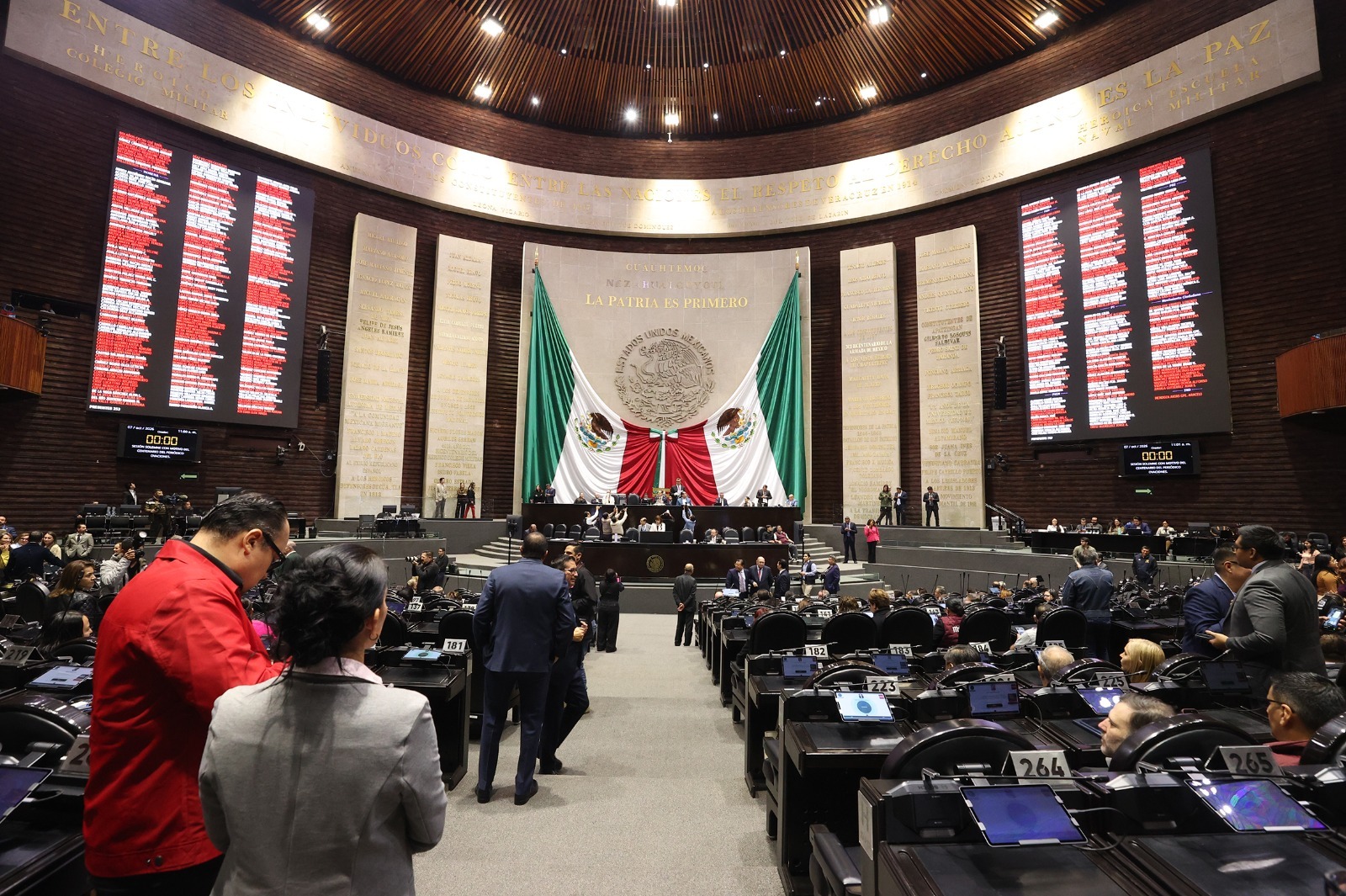Diputados fijan fechas para revisar gestión de Mujeres y Bienestar.